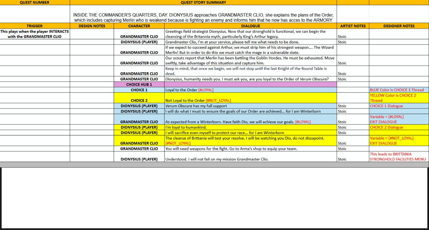 Branching dialogue 1