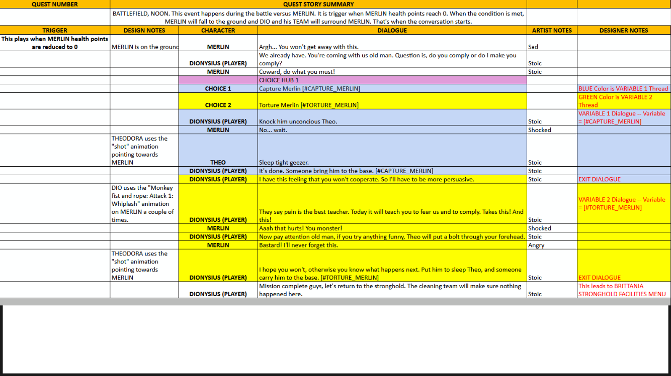 Branching dialogue 2