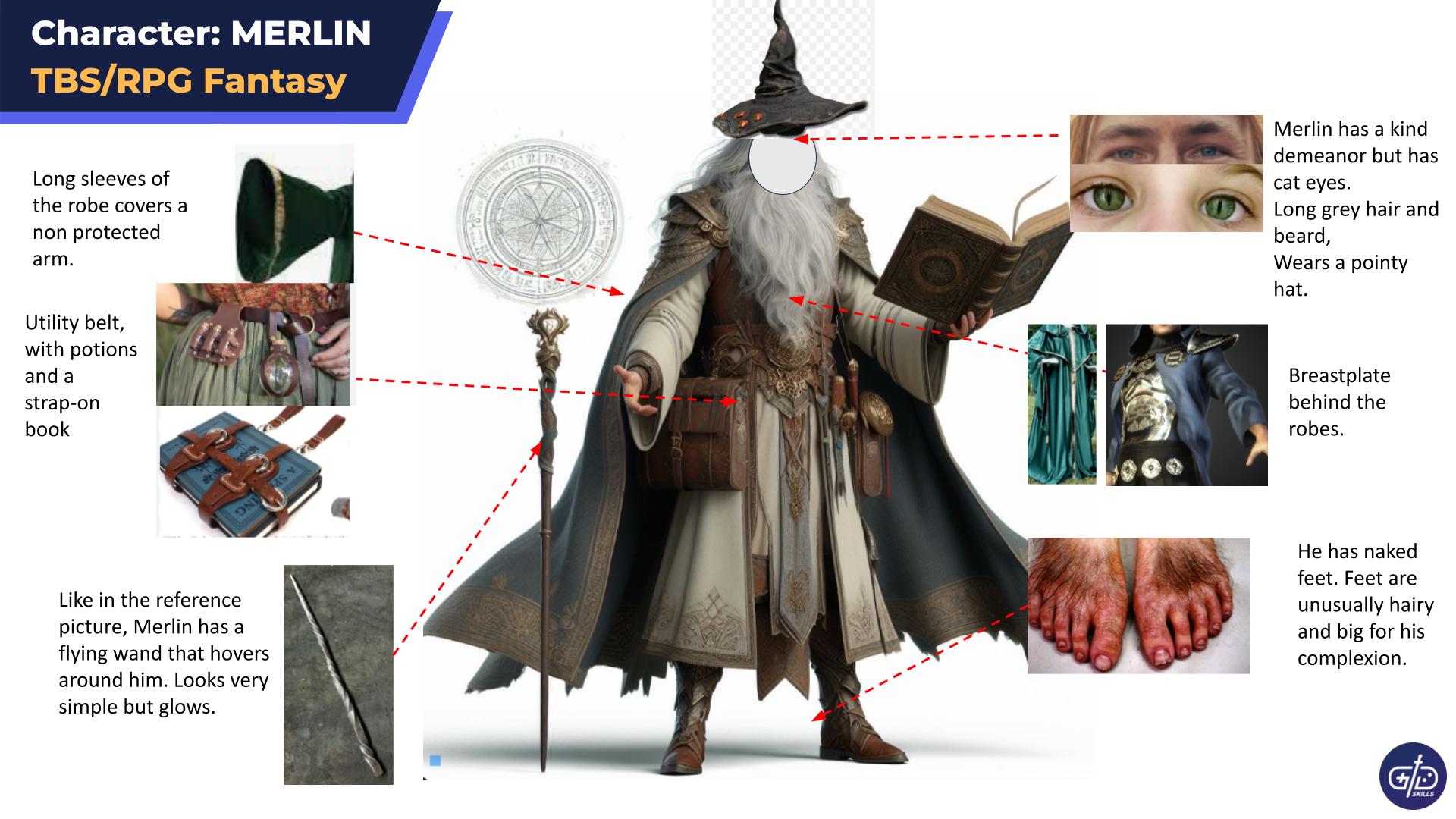 2. Designed playable and non-playable characters based off the world's baseline context